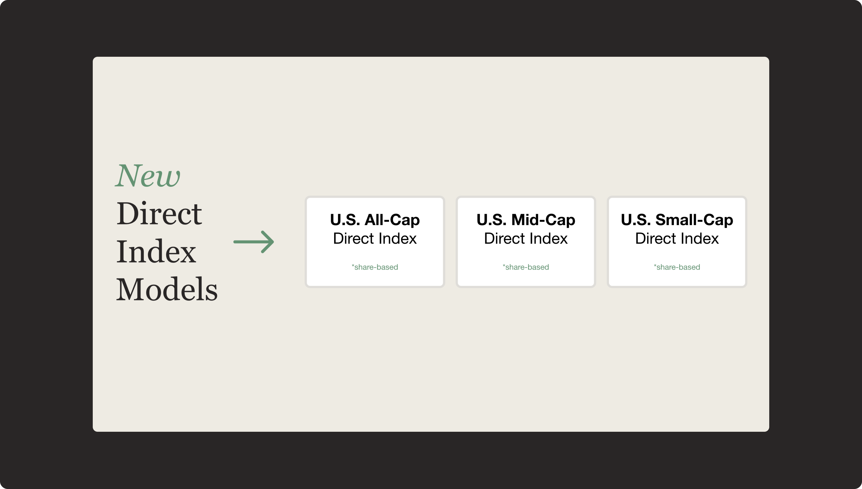 Direct Indexing - Image