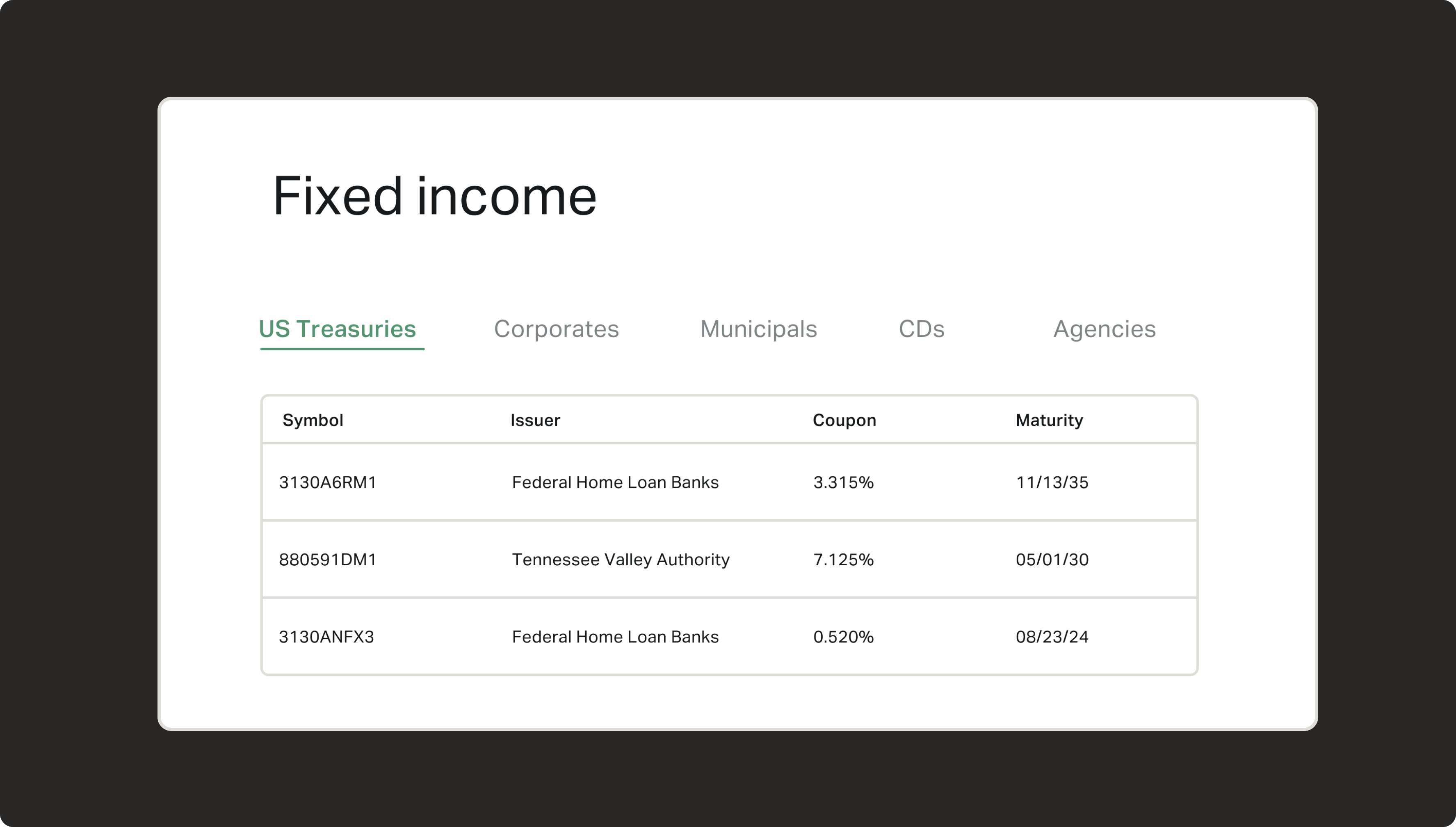 Fixed Income - Image