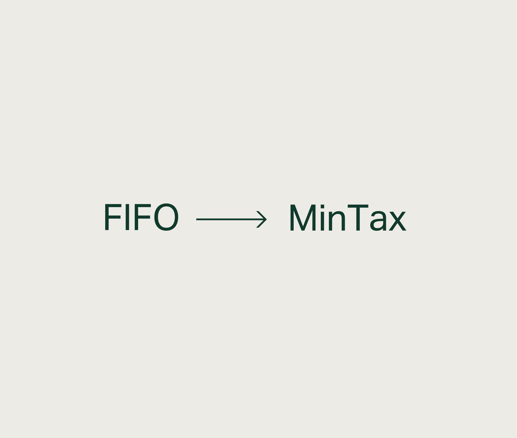 Why Altruist changed from FIFO to MinTax Cost Basis